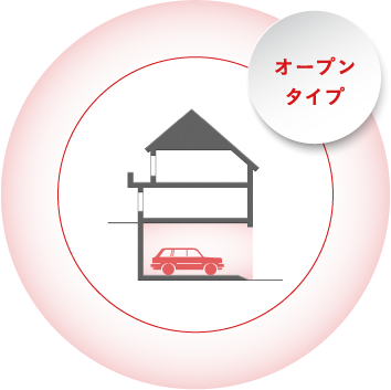 オープンタイプ