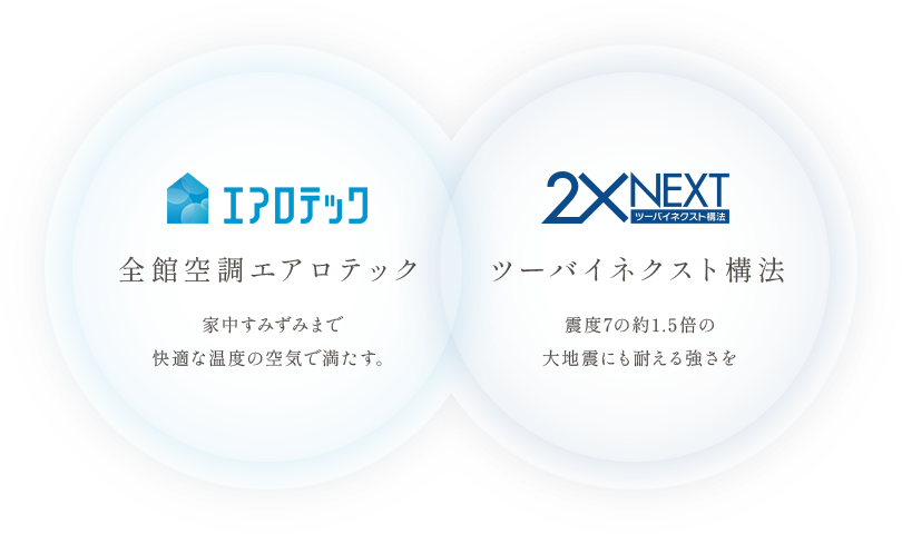 エアロテック&2XNEXT