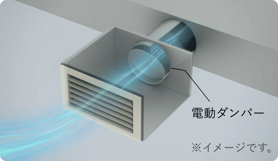 ※イメージです。