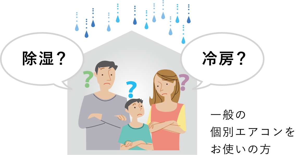 一般の個別エアコンをお使いの方